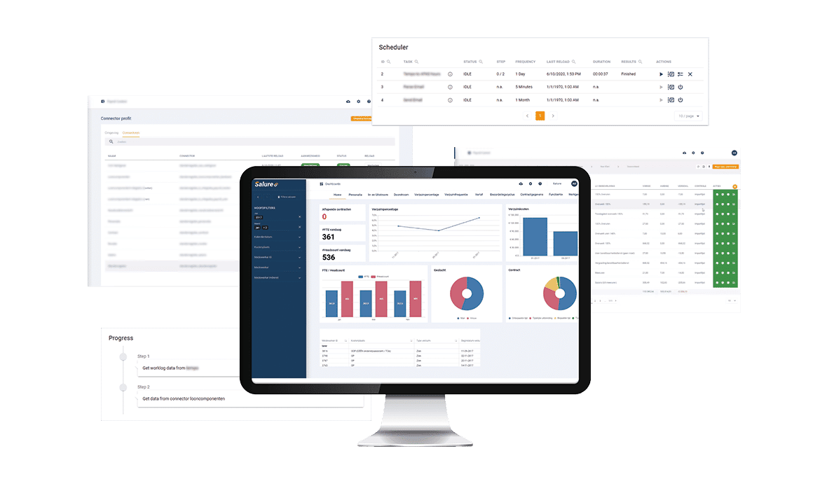 Dashboard SalureConnect