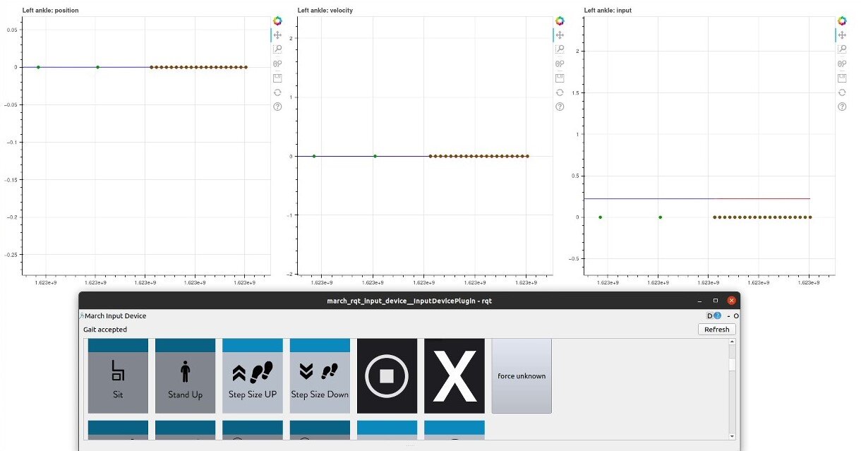 MPC visualization dashboard