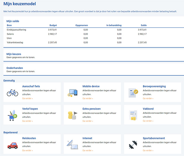 AFAS implementatie individueel keuzebudget module