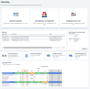 AFAS onboarding: hoe werkt het nou precies in AFAS?