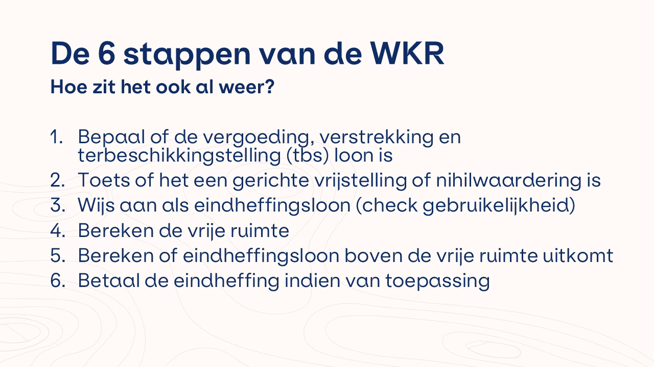WKR - slider - dia 2