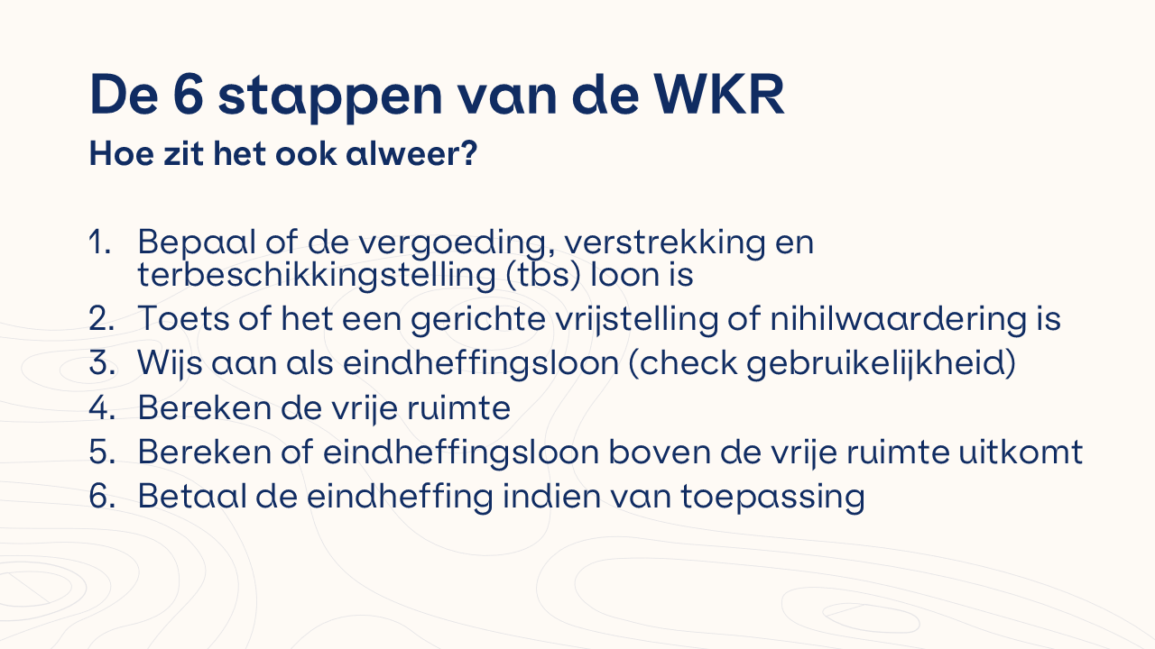 WKR - slider - dia 2