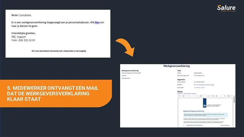 Ontvangst van mail klaarstaan ING werkgeversverklaring